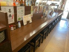 居酒屋ビッグ 高階店