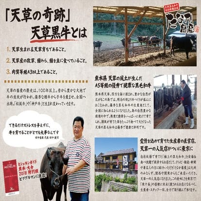 美味しいお店が見つかる 人形町 焼肉 食べ放題メニュー おすすめ人気レストラン ぐるなび