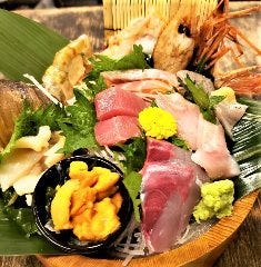 Sakanaya サカナヤ 地図 奈良市 海鮮 海鮮料理 ぐるなび Sakanaya サカナヤ 地図 奈良市 海鮮 海鮮料理 ぐるなび