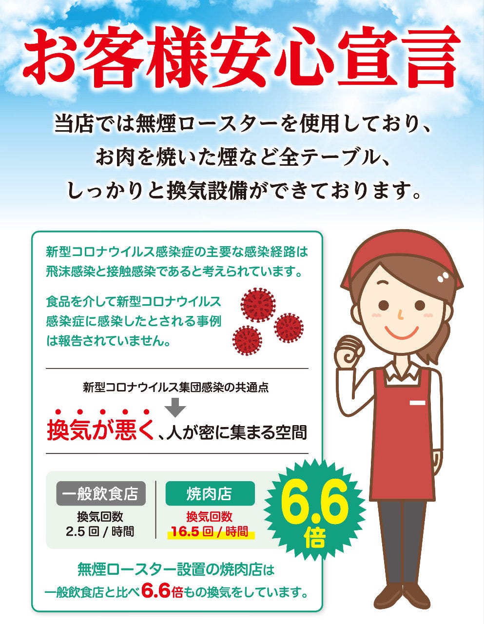 牛兵衛 西庵 ヨドバシHD池袋ビル店