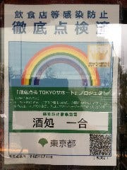 東京都の徹底点検済み認証店舗です。安心してご来店ください。