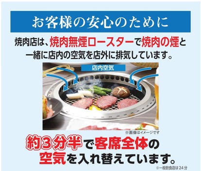 美味しいお店が見つかる 梅田 焼肉 お子様連れ おすすめ人気レストラン ぐるなび