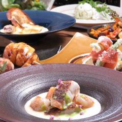 kitchen bal migi to hidari 