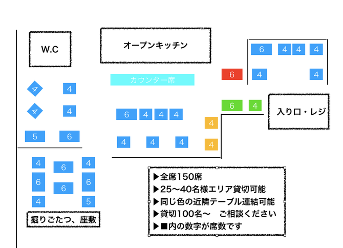 北海道シントク町 塚田農場 新宿西口店 新宿 鳥料理 鶏料理 ぐるなび