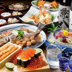 長芋ざんまい とろろん（地図/西中島南方/お好み焼き） - 楽天ぐるなび