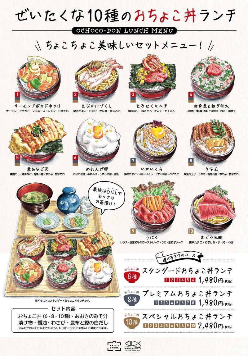 肉と魚とカキ OYSTER Bar&Bistro UOHIDE(魚秀) 渋谷桜丘店