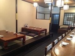 円町 居酒屋 き楽