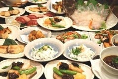 きどや 御徒町店