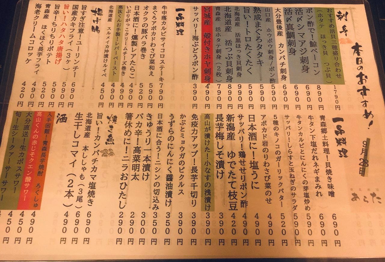 Arata Itabashi Sashimi Raw Sliced Fish Gurunavi Restaurant Guide Arata Itabashi Sashimi Raw Sliced Fish Gurunavi Restaurant Guide