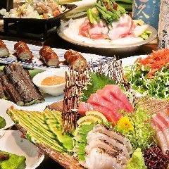 おねぎや 二子玉川店