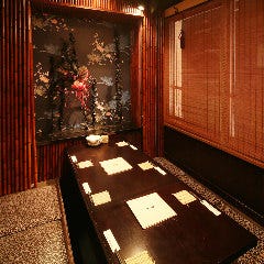 名古屋で忘年会におすすめな人気店特集