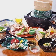 お箸レストラン ルネス 地図 小田原 南足柄 フレンチ フランス料理 ぐるなび