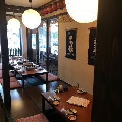 洞峰 はなび つくば 居酒屋 ぐるなび 洞峰 はなび つくば 居酒屋 ぐるなび