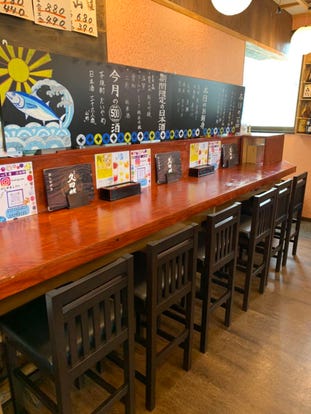 人気の美味い店 姉ヶ崎駅近くの居酒屋でおすすめ 完全個室 飲み放題など ぐるなび