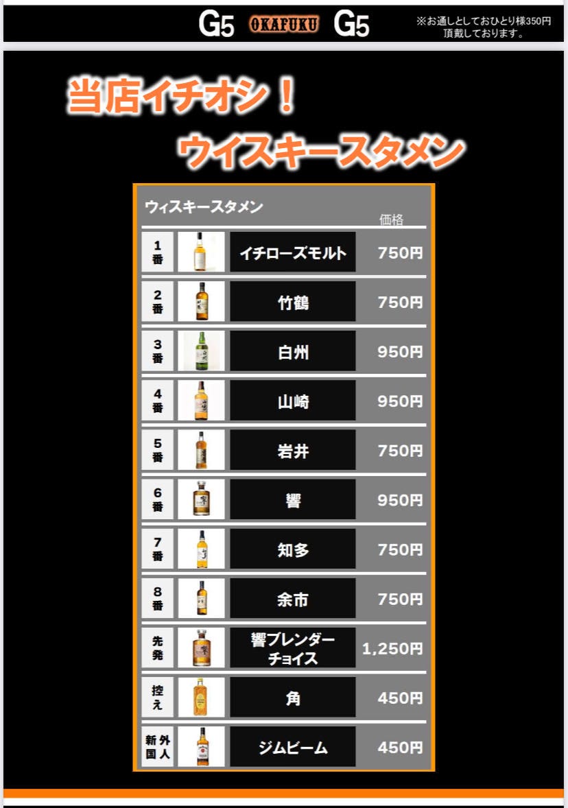 歓迎会 送別会特集 新橋 浜松町 田町の料理にこだわるお店 歓迎会 送別会におすすめのお店 ぐるなび