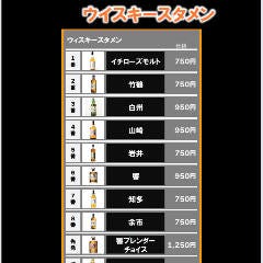 歓迎会 送別会特集 恵比寿 歓迎会 送別会におすすめのお店 ぐるなび