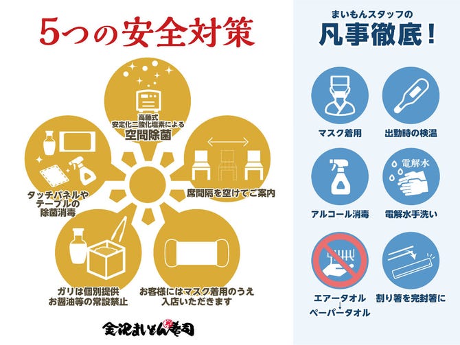 金沢まいもん寿司 京都ポルタ店 京都駅 食堂 定食 ぐるなび 金沢まいもん寿司 京都ポルタ店 京都駅 食堂 定食 ぐるなび