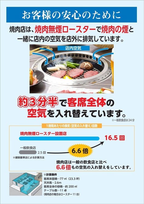焼肉 仁家 泉南店 岸和田 和泉 泉佐野 焼肉 ぐるなび