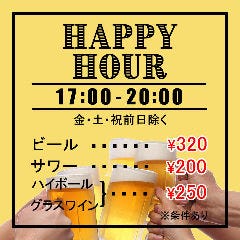 ワイン食堂 パッチョ 土浦店