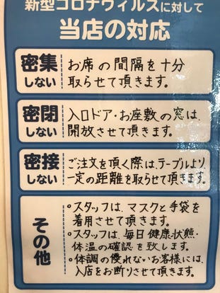 人気の美味い店 北習志野の焼肉ならここ 今好評の食べ放題など ぐるなび