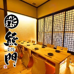 熊本県で完全個室があるレストラン 居酒屋 飲食店