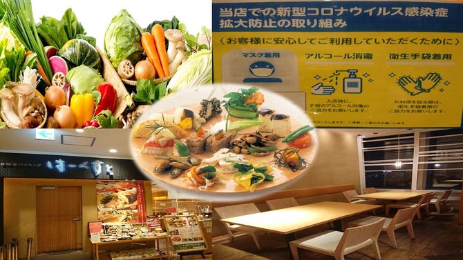 はーべすと グランデュオ立川 立川 バイキング ビュッフェ ぐるなび