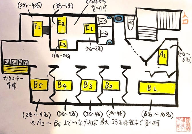 海鮮居酒屋 個室 長町酒場 まゆだま 長町 太白区 居酒屋 ぐるなび