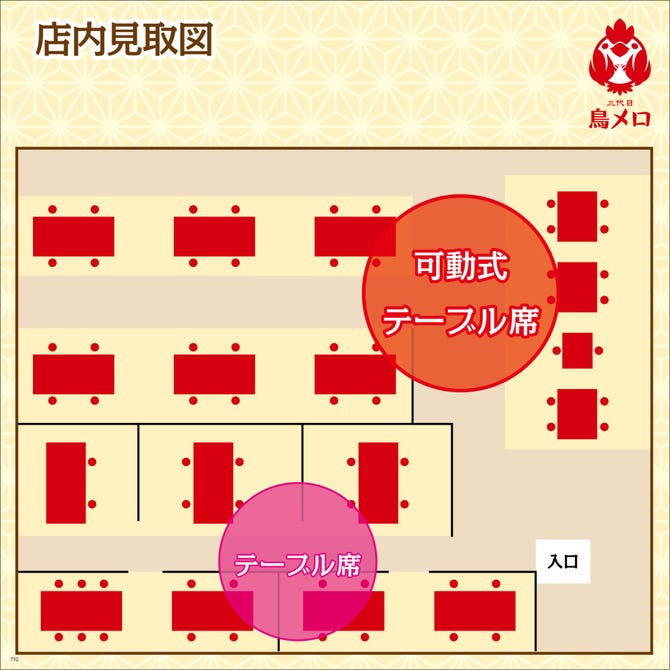 三代目鳥メロ 笹塚店 笹塚 居酒屋 ぐるなび