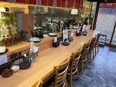 天ぷら酒場 くいしんぼ屋