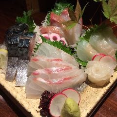 井のなか