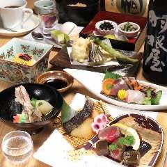 KAWAMURA RYORI HEI
