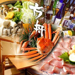 かぶき寿司 地図 川崎 寿司屋 ぐるなび