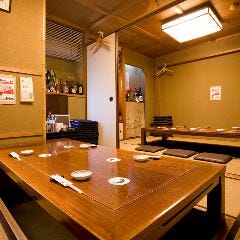 ふぐまる