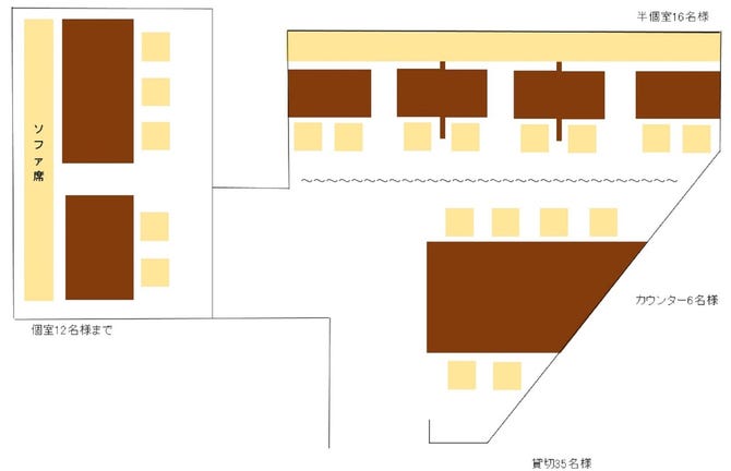 心斎橋 にし家 グランフロント大阪店 梅田 大阪駅 うどん ぐるなび