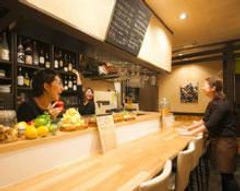 ひとりランチ 女子におすすめの店 天神 ランキング 1ページ gランキング ひとりランチ 女子におすすめの店 天神 ランキング 1ページ gランキング