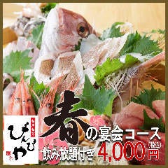 なにわ味 贔屓屋 江坂駅前店 地図 写真 江坂 居酒屋 ぐるなび なにわ味 贔屓屋 江坂駅前店 地図 写真 江坂 居酒屋 ぐるなび