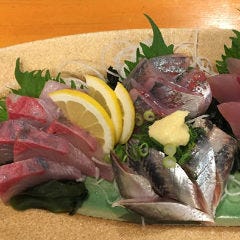 居心家処まっしぐら