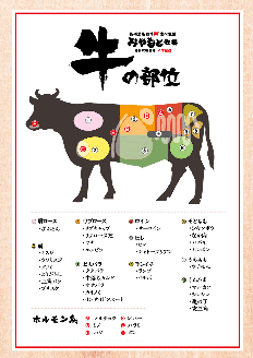 みやもと牧場 目黒店 メニュー みやもと牧場 ぐるなび みやもと牧場 目黒店 メニュー みやもと牧場 ぐるなび