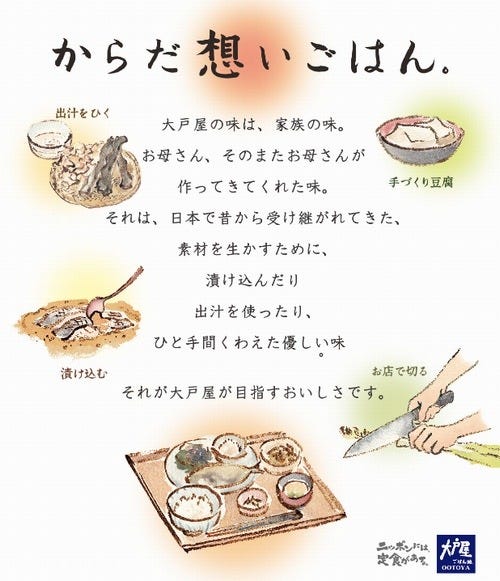 大戸屋 ごはん処 飯田橋店 家庭食の代行業 定食