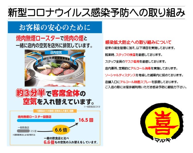 焼肉屋 マルキ市場next 町田店 町田 焼肉 ぐるなび