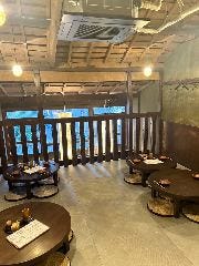 鶏屋はっぽんめ 野田店