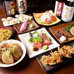 静岡グルメ 居酒屋 ひょうたんや  こだわりの画像