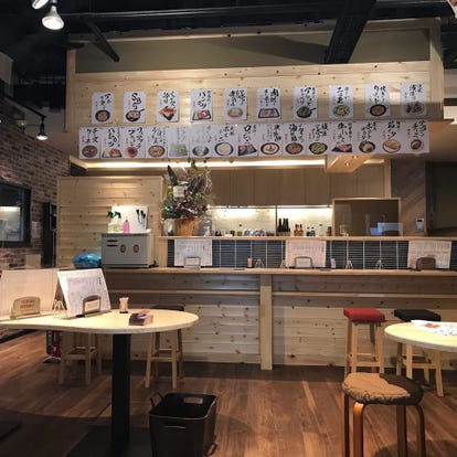 美味しい餃子が食べたい つくばでおすすめしたい人気のお店 ぐるなび