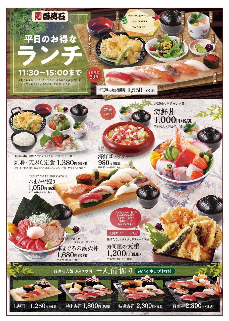 佐平 みどり台 魚料理 刺身 Goo地図 佐平 みどり台 魚料理 刺身 Goo地図
