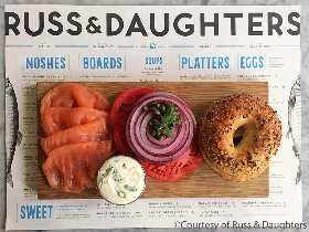 【創業1914年】老舗高級フードストア『ラス＆ドーターズ』直営の大人気レストランは行列必至